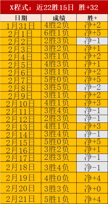 利物浦欧冠,点球负巴黎,多纳鲁马虽,B体育,体育投注,即时赛事投注,体育赔率,B体育官网