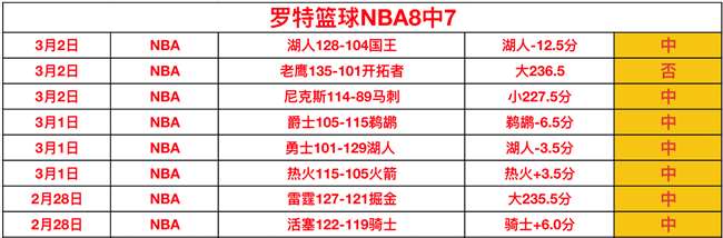 中国三位,网球选手排,名集体下跌,B体育,体育投注,即时赛事投注,体育赔率,B体育官网