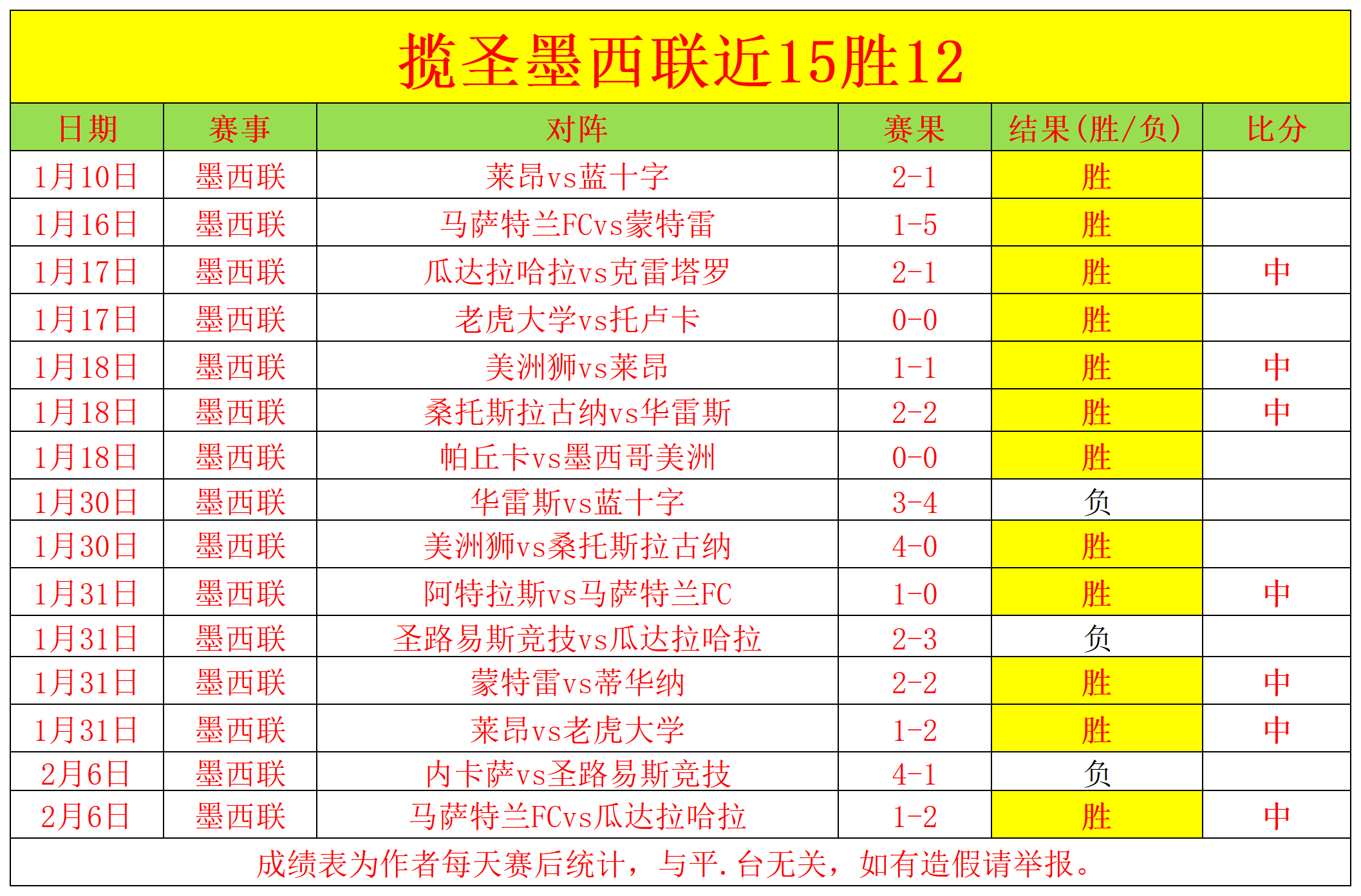 巴薩力邀青,訓名將羅梅,烏加盟,B体育,体育投注,即时赛事投注,体育赔率,B体育官网