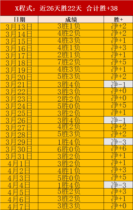 两骑手,甜蜜,相撞,B体育,体育投注,即时赛事投注,体育赔率,B体育官网