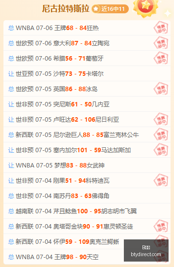体育体育投,注数据冲到,引发关注,B体育,体育投注,即时赛事投注,体育赔率,B体育官网