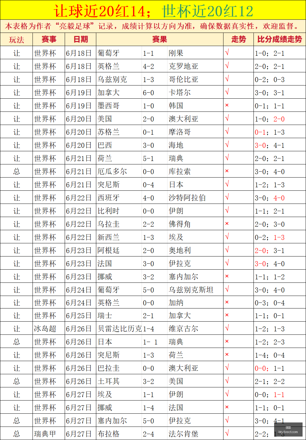 体育,B体育,体育投注,B体育,体育投注,即时赛事投注,体育赔率,B体育官网