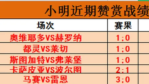 头部游戏公司3月18日招聘启动，邀你共赴游戏创新之旅
